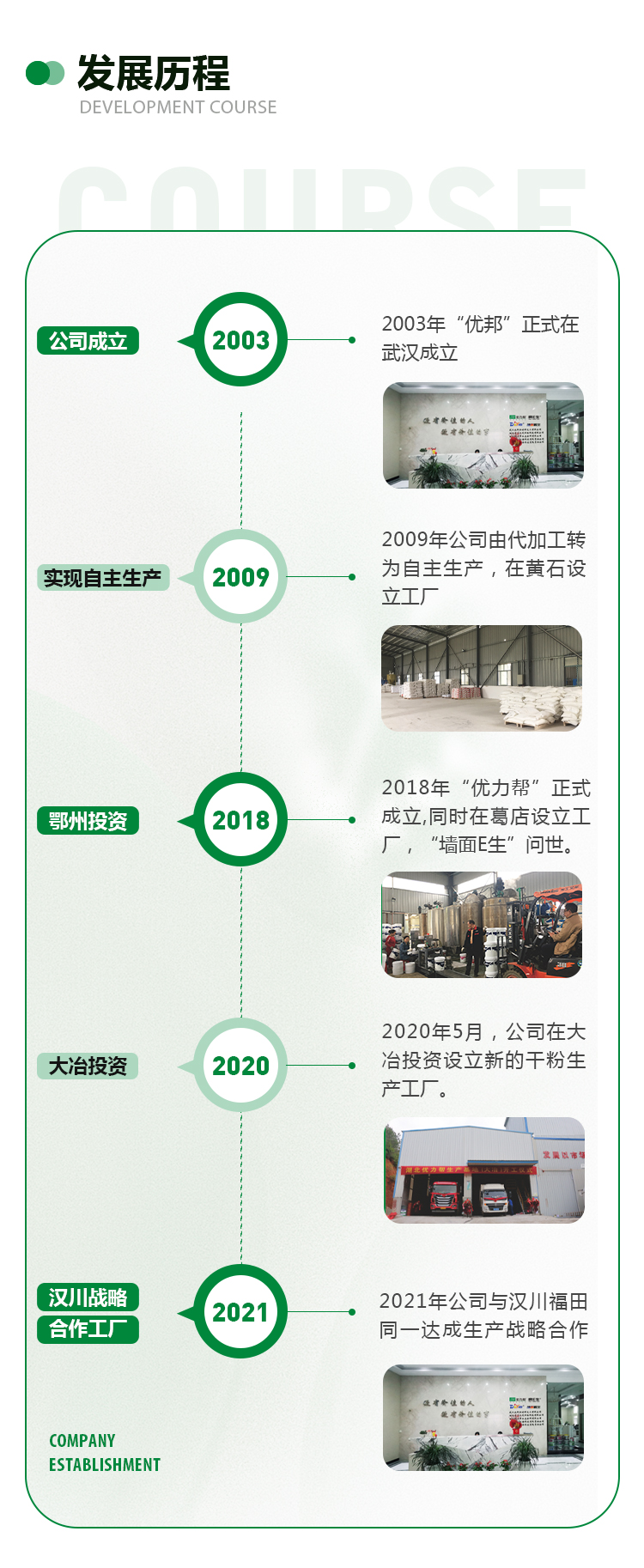 企業(yè)介紹長(zhǎng)圖解釋_05.jpg