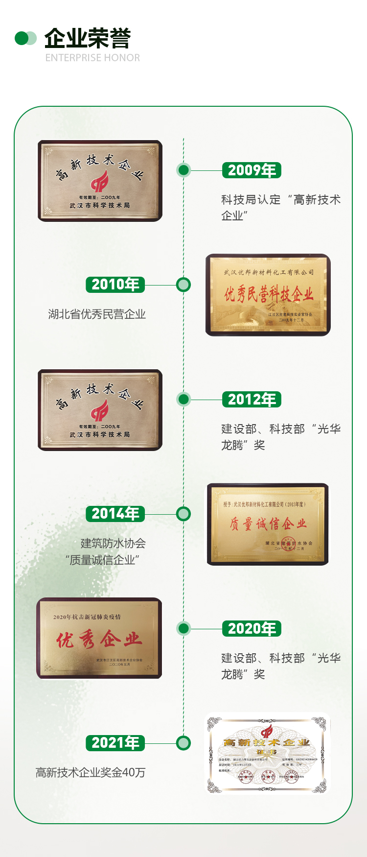 企業(yè)介紹長(zhǎng)圖解釋_06.jpg